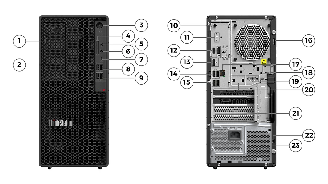 Beschreibung des Bildes